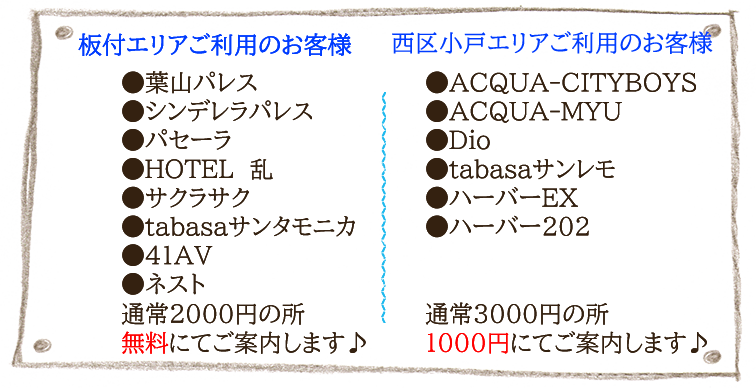 交通費